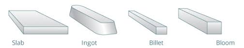 Types of Ingots